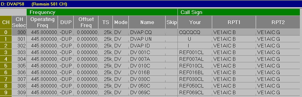 HT-HOTSPOT Bank Programming