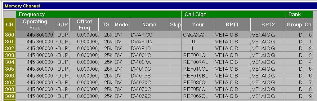 HT-HOTSPOT Memory CH Programming